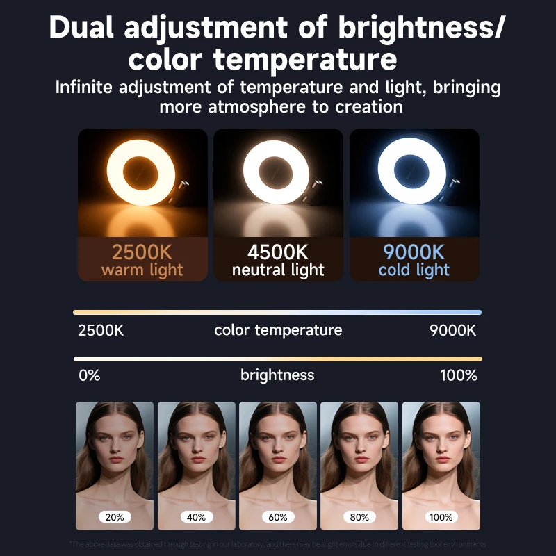 Magsafe Telefon için LED Selfi - Photography And Videography Lighting incelemesi ve fiyatı
