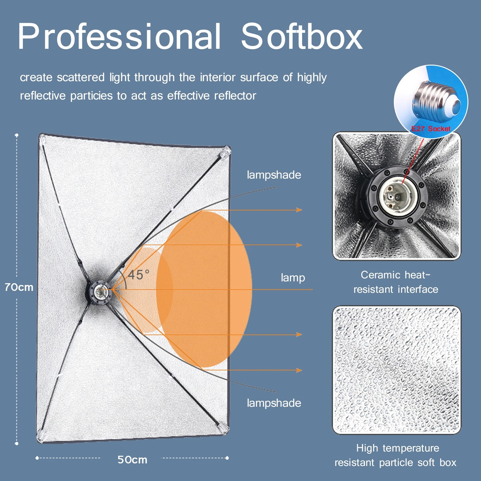 Profesyonel Fotoğrafçılık Soft - Photography Lighting Kits incelemesi ve fiyatı
