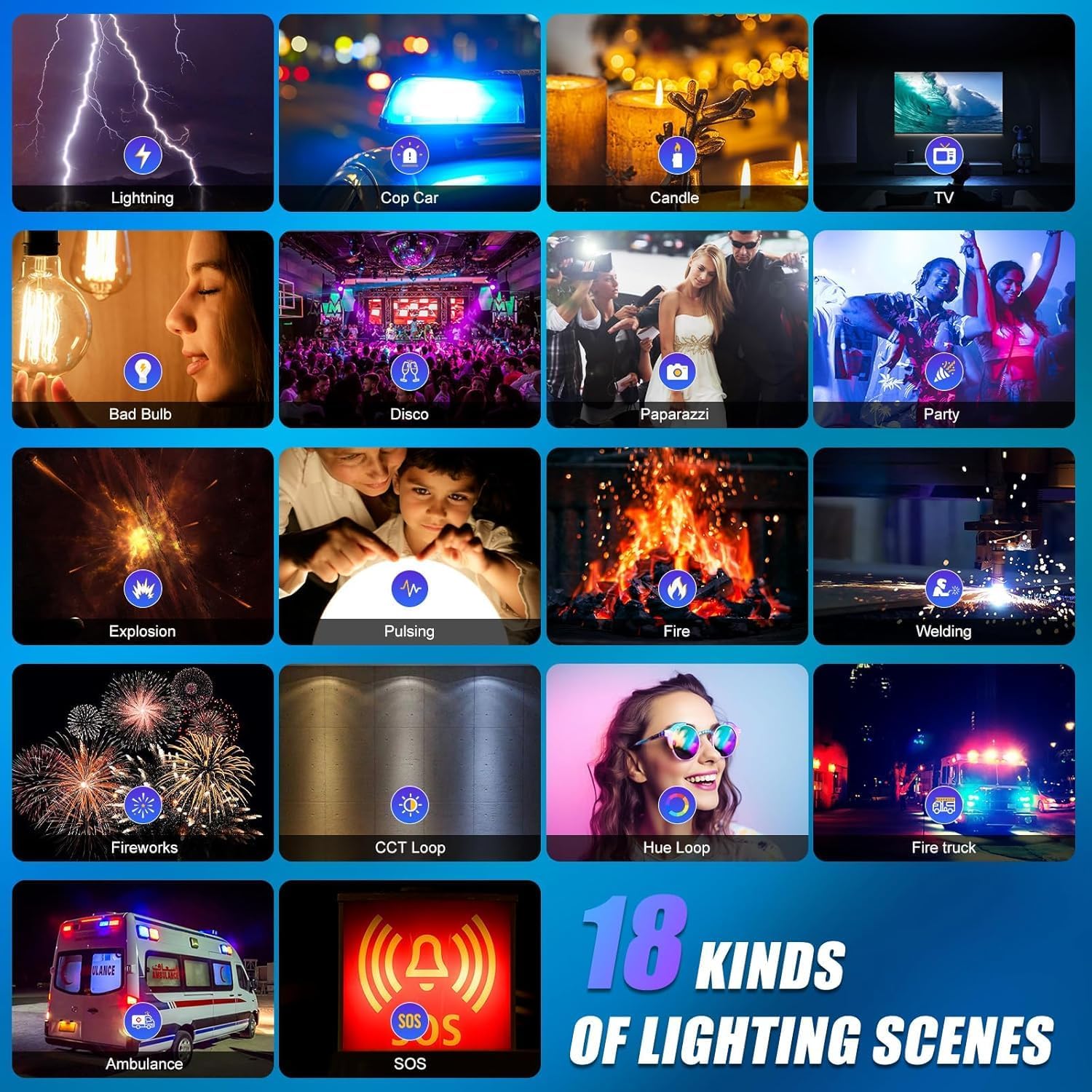RGB LED Video Aydınlatma Kiti, - Photography Lighting Kits incelemesi ve fiyatı