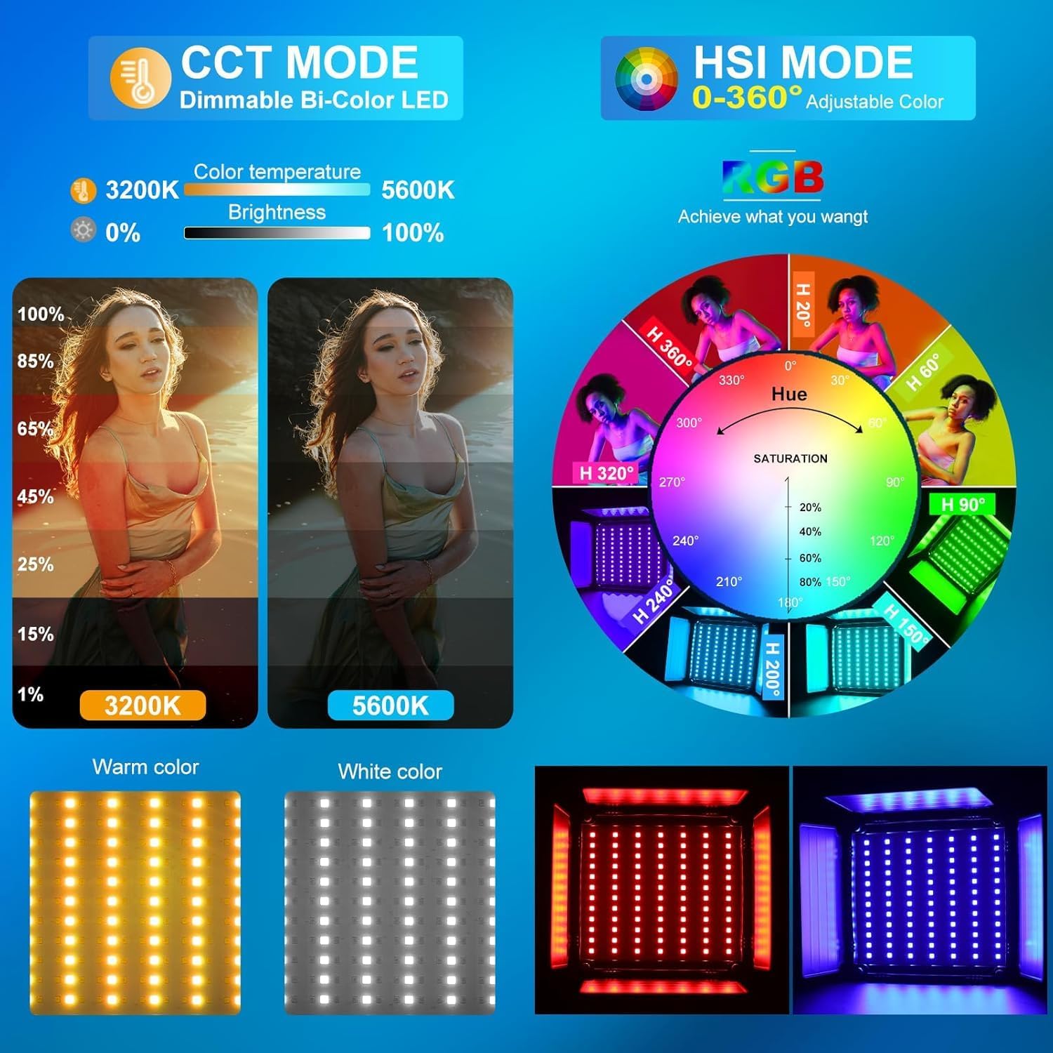 RGB LED Video Aydınlatma Kiti, - Photography Lighting Kits incelemesi ve fiyatı