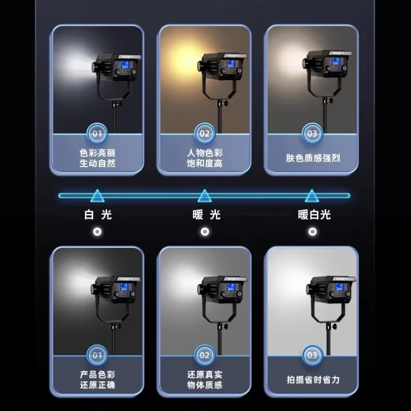 Sıcak Satış Fotoğrafçılık LED  - Photography Lighting For Sale incelemesi ve fiyatı