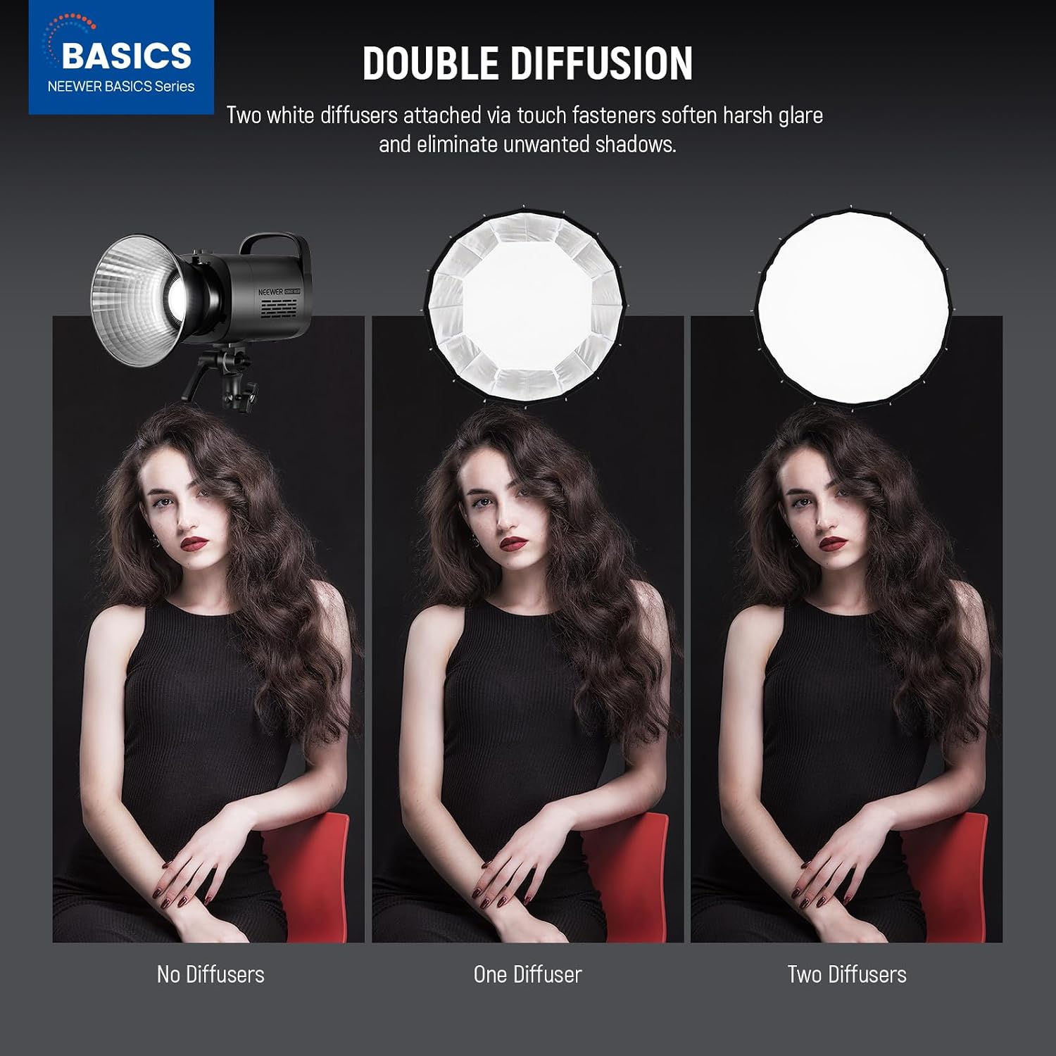 Bowens Bağlantılı Parabolik So - Photography Lighting Kits incelemesi ve fiyatı