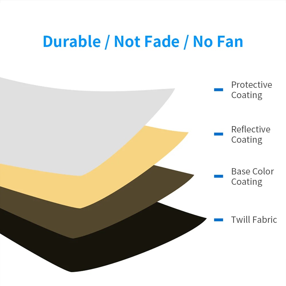 Taşınabilir 5'i 1 Arada Katlan - Photography Lighting Reflector incelemesi ve fiyatı